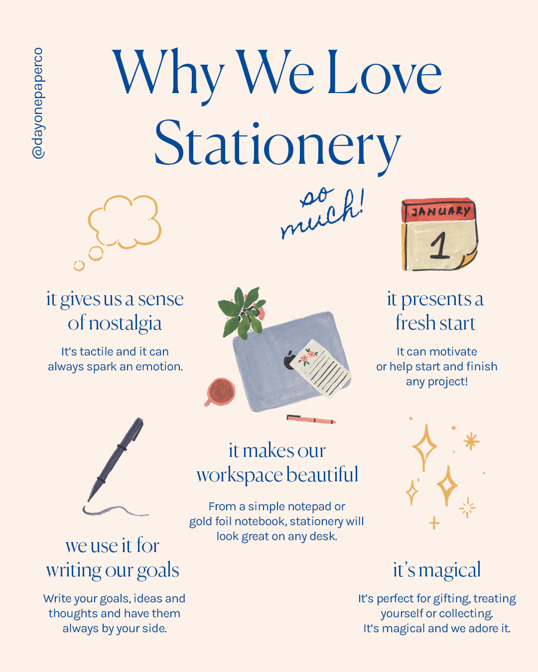 Why we love stationery